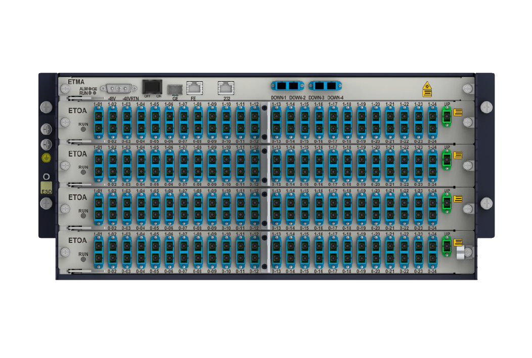 yu EPS 小波用　5'10 Fiber Monitoring Unit — ZXA10 eOMU510 | ZTE